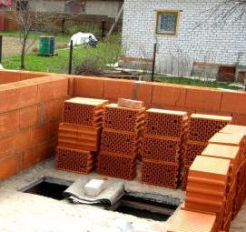 Керамические блоки для строительства Екатеринбург