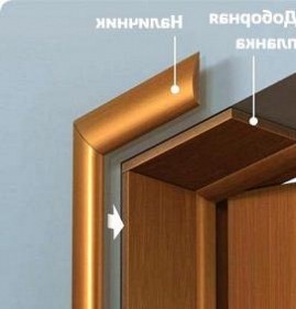 Дверная коробка черная Иваново