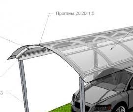 Двускатный навес из поликарбоната Москва