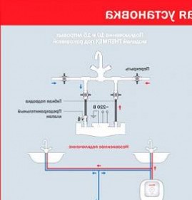 Емкость для водонагревателя Южно-Сахалинск