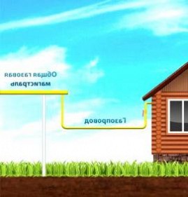 Газификация дома Калуга