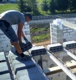 Газобетонные плиты перекрытия Оренбург