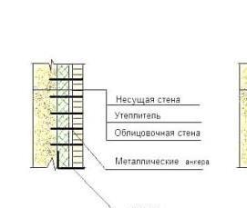 Газосиликатный облицовочный кирпич Шахты