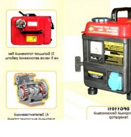 Генератор бензиновый инверторный 4 квт Нижний Новгород