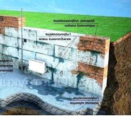 Гидроизоляция подземных частей зданий и сооружений Барнаул