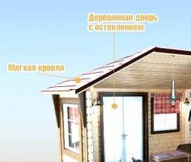 Готовые беседки под мангал Великий Новгород
