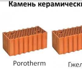 Кирпич керамический 510 Барнаул