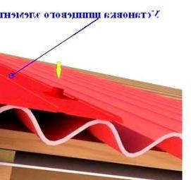 Коньковый ондулин Нижний Новгород