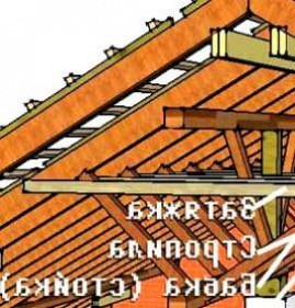 Монтаж двухскатной крыши Астрахань