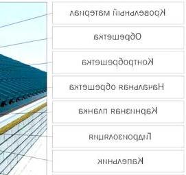 Монтаж холодной кровли Красноярск