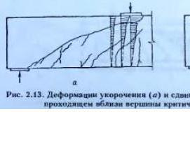 Наклонные железобетонные балки Владимир