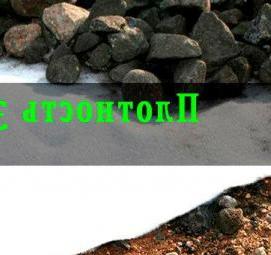 Нетканый геотекстиль Дорнит 250 г/м2 Волгоград