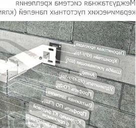 Оцинкованные подсистемы для фасада Челябинск