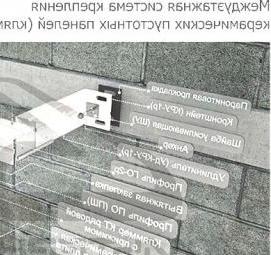 Оцинкованные подсистемы для фасада Новосибирск