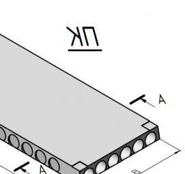 Плиты перекрытия ПК 45 Саратов