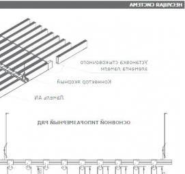Подвесной потолок 150 мм Санкт-Петербург