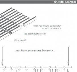 Подвесной потолок 150 мм Рязань