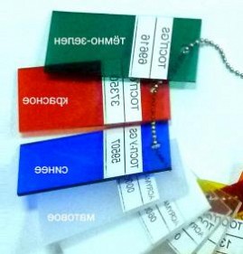 Полированное оргстекло Находка
