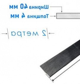 Полоса стальная 40х3 мм Липецк