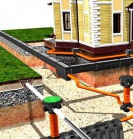 Проектирование систем канализации Санкт-Петербург