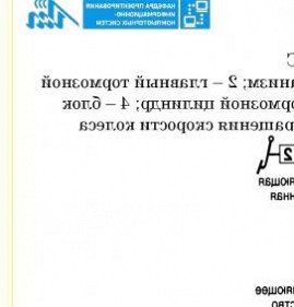 Проектирование технического решения Люберцы