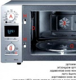 ремонт стекла микроволновки Новочеркасск