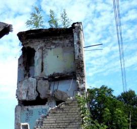 снос и демонтаж зданий и сооружений Владикавказ