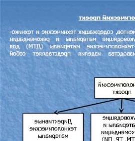 технологическое проектирование Москва