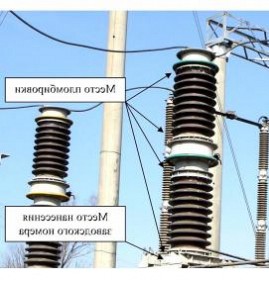 трансформатор напряжения 220кв Пермь