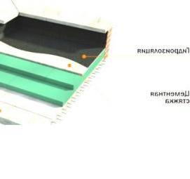 утепление плоской кровли Ростов-на-Дону