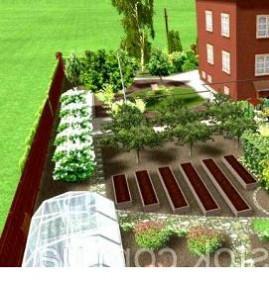 Визуализация продажи Саратов