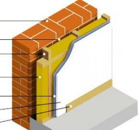 Внутреннее утепление Хабаровск