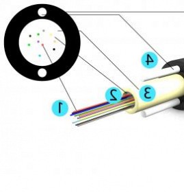 Волоконно оптический кабель с тросом Петропавловск-Камчатский