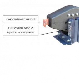 Вводный трансформатор тока Санкт-Петербург