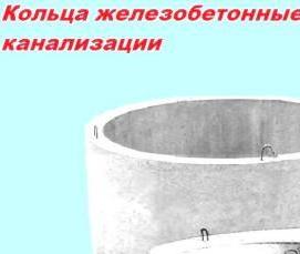 Железобетонные кольца для колодцев Ярославль