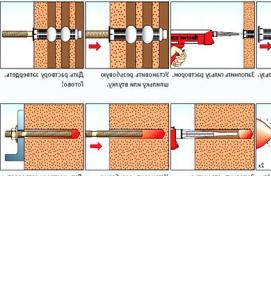 Анкер 10/80 - тип 3