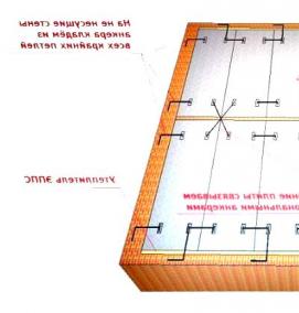 Анкер в кирпичную стену - тип 2