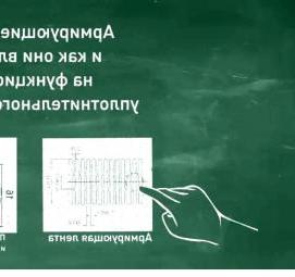 Армирующая лента для углов - модель 3