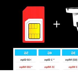 Автономное видеонаблюдение - тип 3
