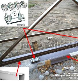 Балка для откатных ворот - тип 4