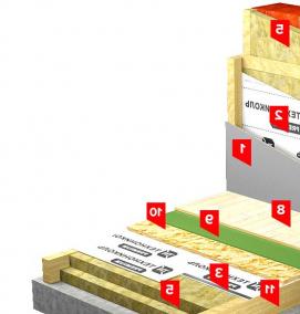 Базальтовый утеплитель для бани - вариант 2