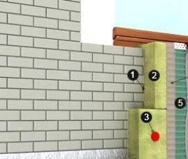 Базальтовый утеплитель под штукатурку - тип 3