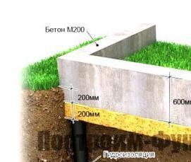 Бетонные сваи для фундамента - вариант 2