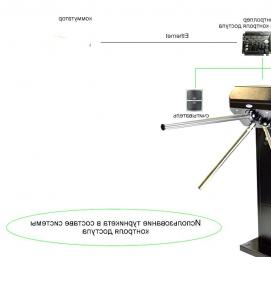 Блок управления турникетом - тип 2