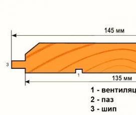Брусок 40х70 мм - вариант 3