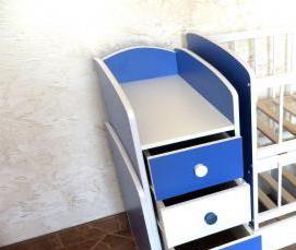 Бук дсп - модель 3