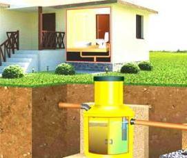 Бурение и строительство скважин - вариант 3