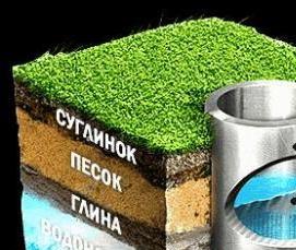 Бурение скважин 40 метров - модель 2