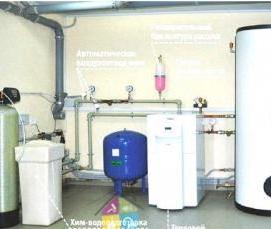 Бурение скважин для тепловых насосов - модель 1