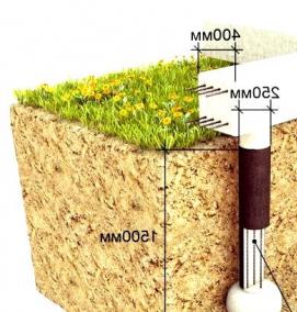 Бурение ям под столбы - тип 2